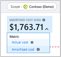 Captura de pantalla que muestra la selección de una métrica de costo.