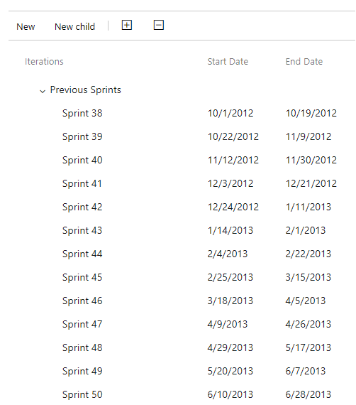 Captura de pantalla de las Rutas de acceso de la iteración archivadas en el nodo Sprints anteriores.