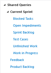 Captura de pantalla de consultas compartidas para el proceso Scrum.