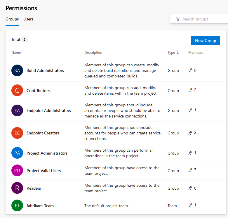 Captura de pantalla de los permisos y grupos de nivel de proyecto, versión preliminar de Azure DevOps.