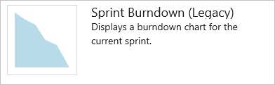 Sprint burndown widget, legacy versions.