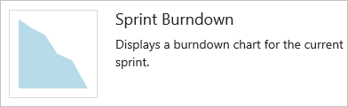 Sprint burndown widget, Azure DevOps Server 2019 and earlier versions.
