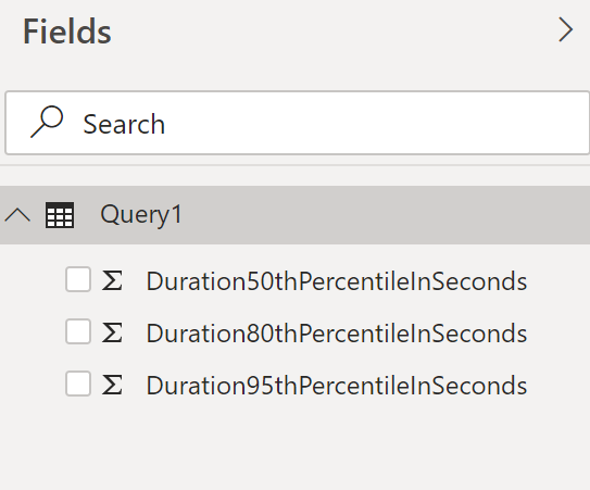 Sample - Pipelines Duration - Fields