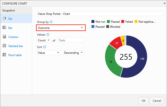 Captura de pantalla que muestra el cuadro de diálogo Configurar gráfico con pie y resultado seleccionado para Azure DevOps Server 2019 y versiones anteriores.