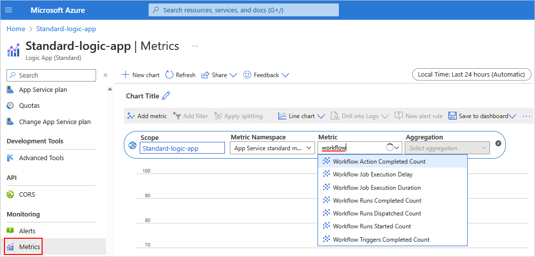 Captura de pantalla que muestra Azure Portal, menú de recursos de aplicación lógica Estándar con métricas seleccionadas, el cuadro de búsqueda Métrica con el flujo de trabajo especificado y la lista Métrica abierta.