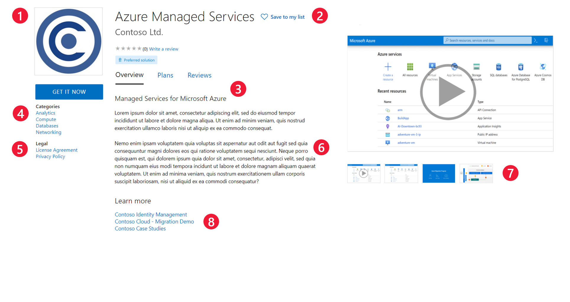 Imagen de cómo aparece una oferta de servicio administrado en Azure Marketplace.