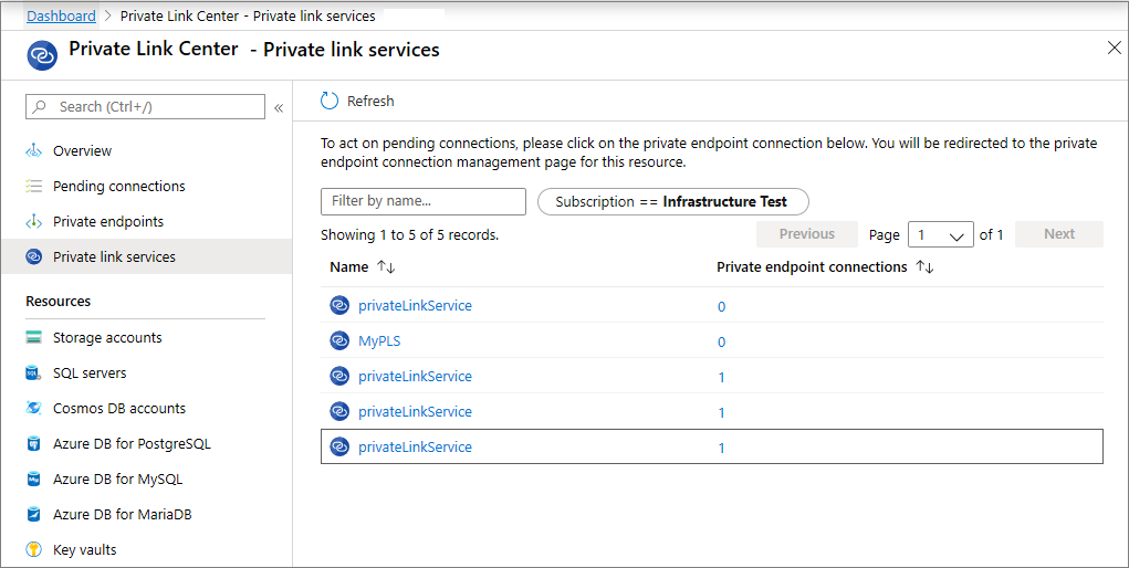Captura de pantalla de los servicios de Private link.