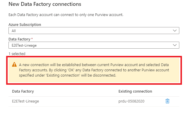 Captura de pantalla que muestra la advertencia para desconectar Azure Data Factory.