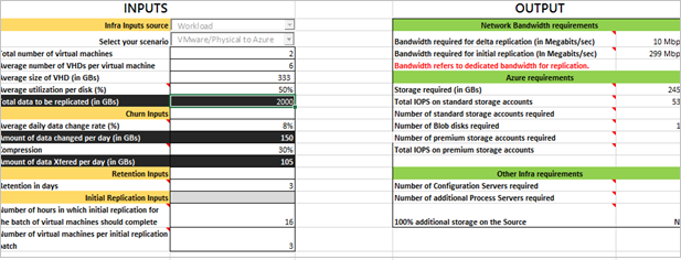 Captura de pantalla que muestra las entradas modificadas y las salidas resultantes en la hoja de cálculo de Capacity Planner.