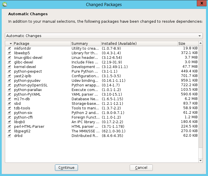 Captura de pantalla que muestra el cuadro de diálogo Changed Packages (Paquetes modificados) con los paquetes modificados para resolver las dependencias.