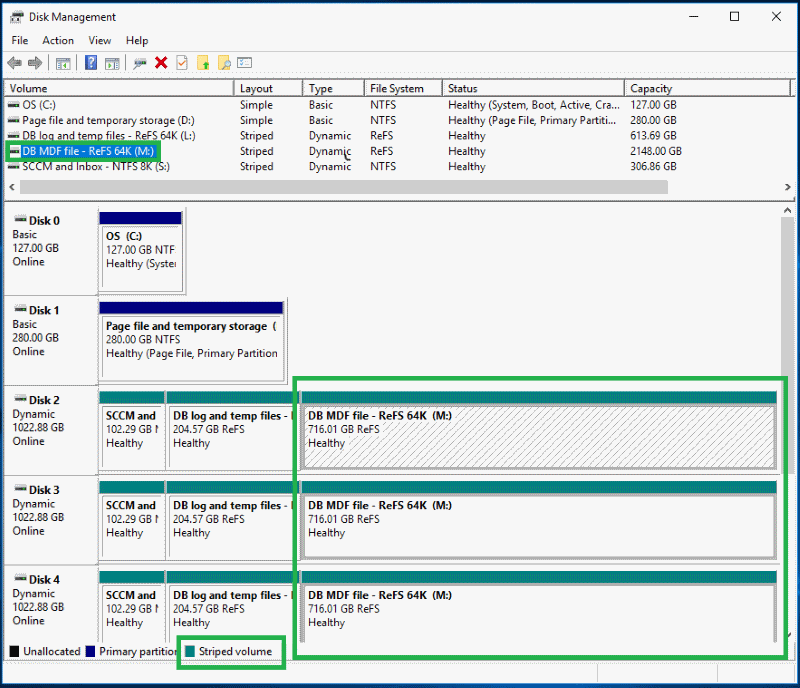 Configuración de administración de discos de ejemplo para un sitio en una máquina virtual de Azure