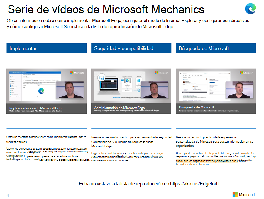 Ejemplos de la serie de vídeos de Microsoft Mechanics