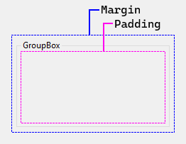 Propiedades Padding y Margin para controles de Windows Forms