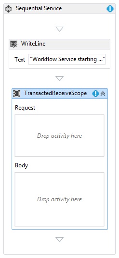 Adding a TransactedReceiveScope activity