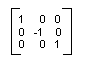Ilustración de una matriz que se refleja en el eje horizontal.