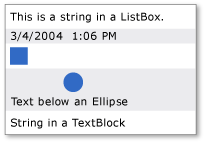 Captura de pantalla que muestra un ListBox con cuatro tipos de contenido.