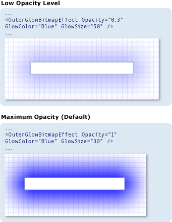 Captura de pantalla: Comparación de los valores de propiedad de opacidad de brillo Captura de pantalla