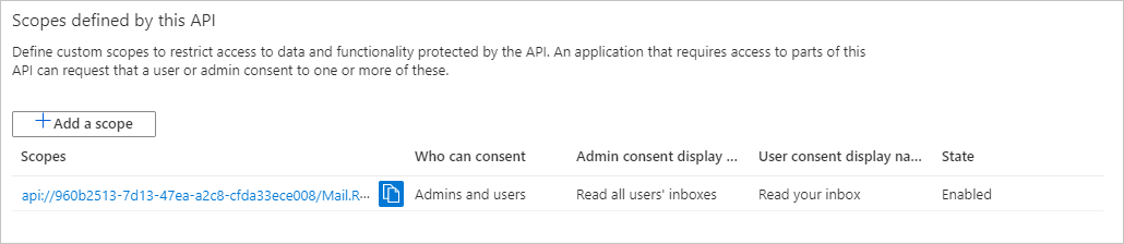 Captura de pantalla de los ámbitos definidos para el registro de la aplicación Función de Azure