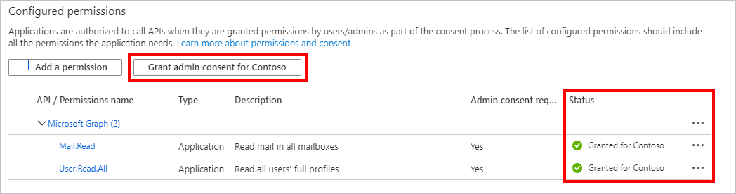 Captura de pantalla de los permisos configurados para el webhook con el consentimiento de administrador concedido