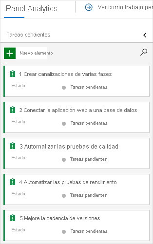 A screenshot of Azure Boards, showing the tasks for this sprint.
