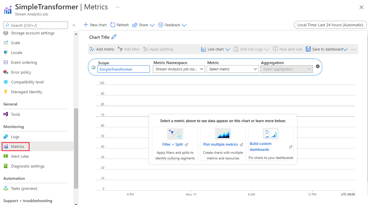 Screenshot that shows a Stream Analytics dashboard in the Azure portal.