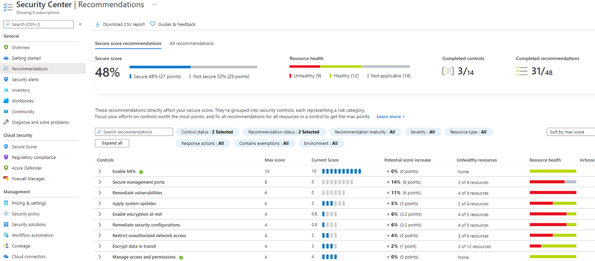 Screenshot of the Microsoft Defender for Cloud Recommendations pane.