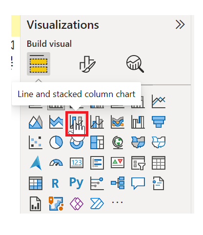 Captura de pantalla del botón Gráfico de columnas apiladas y de líneas en el panel Visualizaciones.