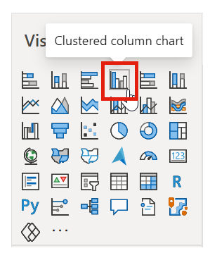 Captura del objeto visual "Gráfico de columnas agrupadas" en el panel Visualizaciones.