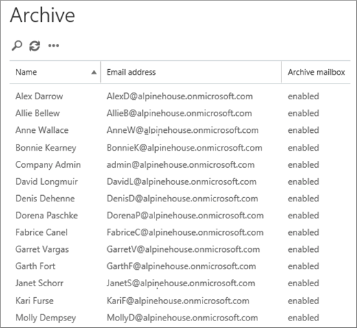 Lista de buzones con el buzón de archivo habilitado.