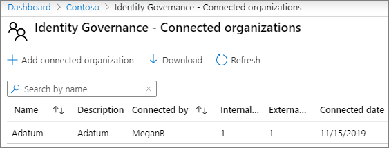 Captura de pantalla de la página de organizaciones conectadas en Azure Active Directory.