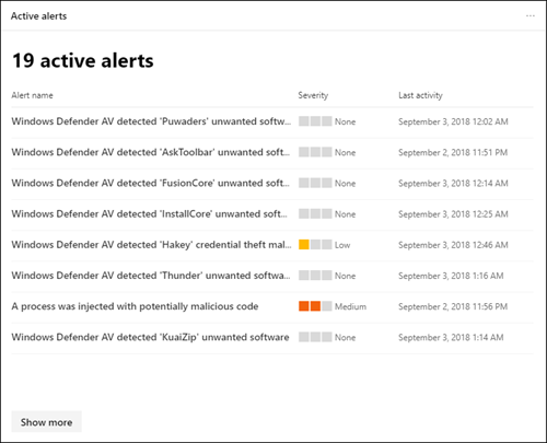 Tarjeta de alertas activas Centro de cumplimiento de Microsoft 365.