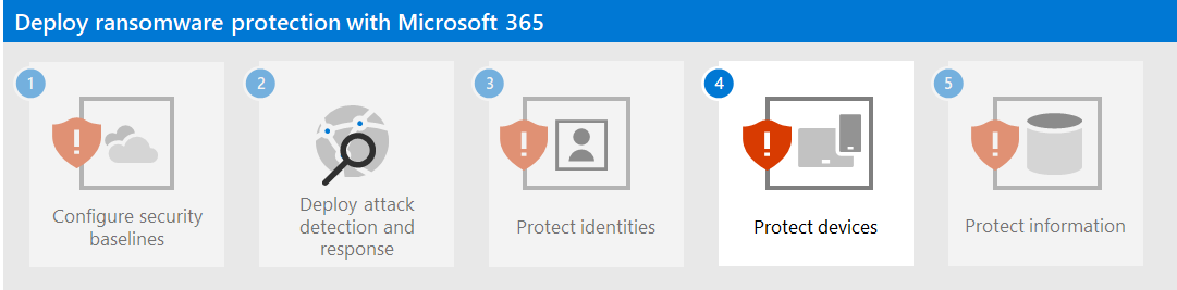 Paso 4 para la protección contra ransomware con Microsoft 365