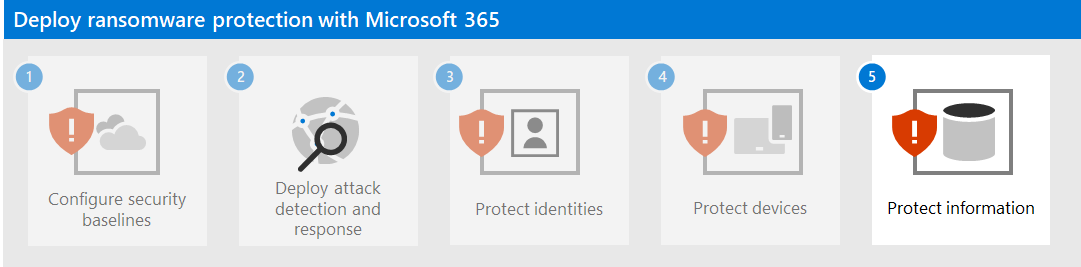 Paso 5 para la protección contra ransomware con Microsoft 365