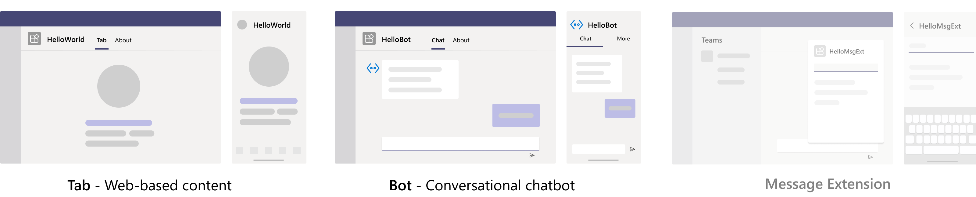 Captura de pantalla de la aplicación Blazor que muestra la pestaña Bot y la salida de la extensión de mensaje después de que la guía paso a paso de Blazor se haya completado correctamente.