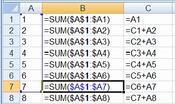 Ejemplo de fórmula de SUMA de período hasta la fecha