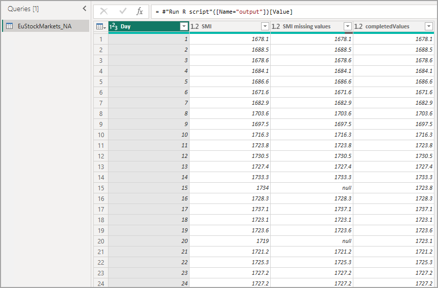 Screenshot of table results from R script.