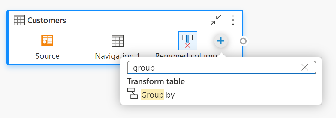 Search for group by in diagram view.