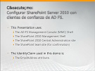 Configurar AD FS para SharePoint Server 2010