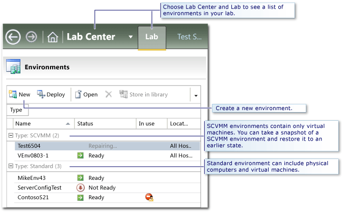 Lista de entornos en Centro de laboratorio, pestaña Laboratorio.