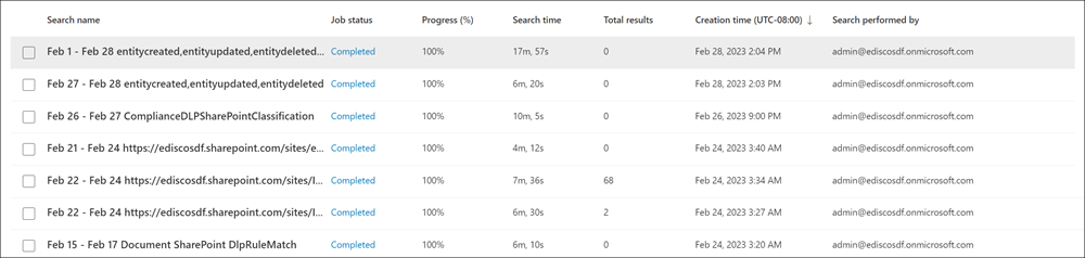 Resultados de una introducción a la búsqueda de auditoría en Microsoft Purview.