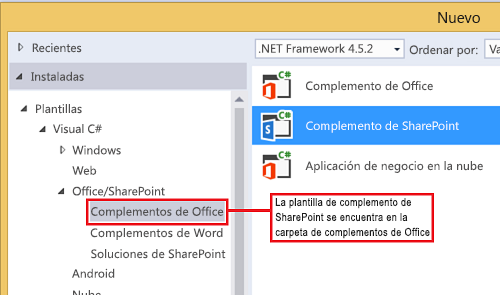 Plantilla de Visual Studio Complemento de SharePoint
