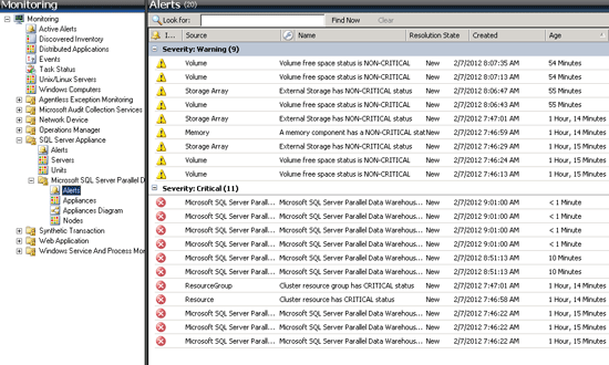 A screenshot of the Monitoring window, showing Alerts.
