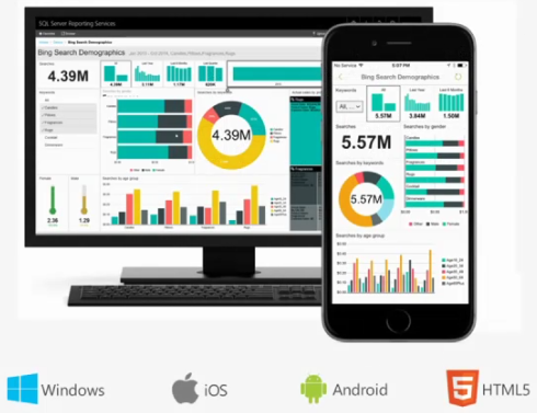 Imagen de informes móviles en una pantalla de escritorio y en un dispositivo de tableta.