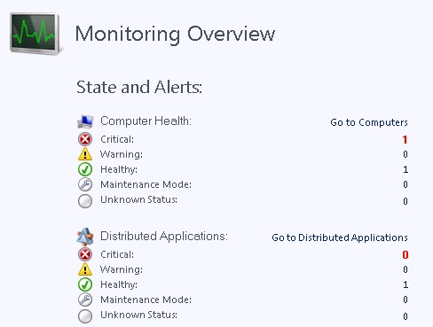 Captura de pantalla que muestra información general de supervisión que resume el estado de las alertas.