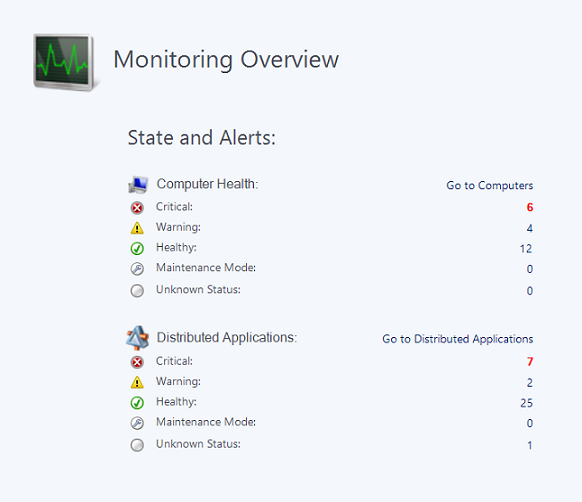 Captura de pantalla que muestra información general sobre la supervisión resume el estado de la alerta.