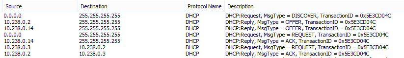 Captura de pantalla del seguimiento de una conversación DHCP.