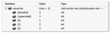 std::vector using ArrayItems expansion