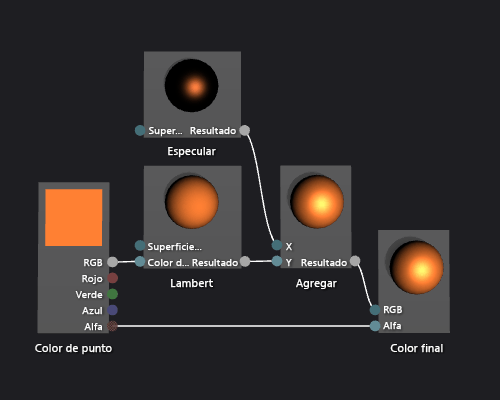 Shader graph and a preview of its effect
