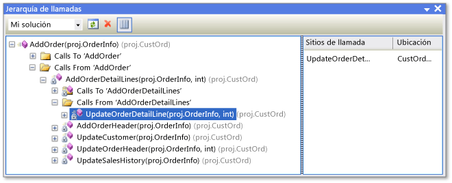Call Hierarchy window in Visual Studio
