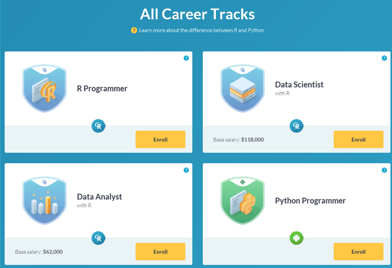 DataCamp Career Track